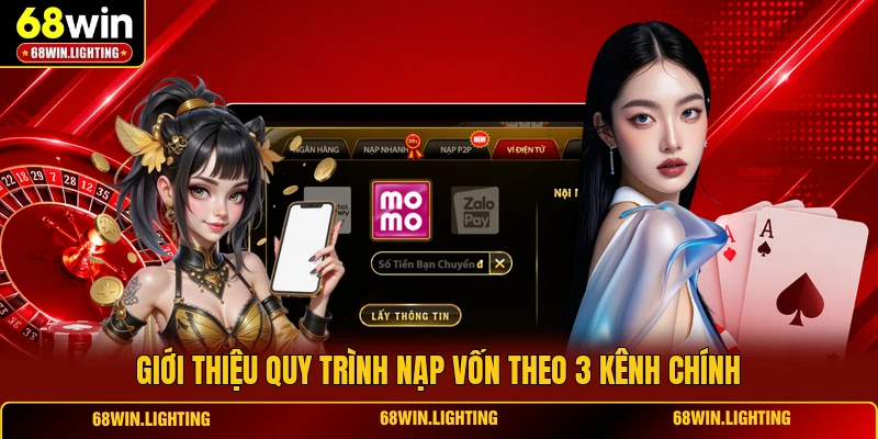 Giới thiệu quy trình nạp vốn theo 3 kênh chính