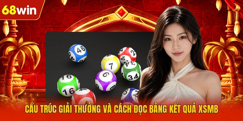 Cấu trúc giải thưởng và cách đọc bảng kết quả XSMB